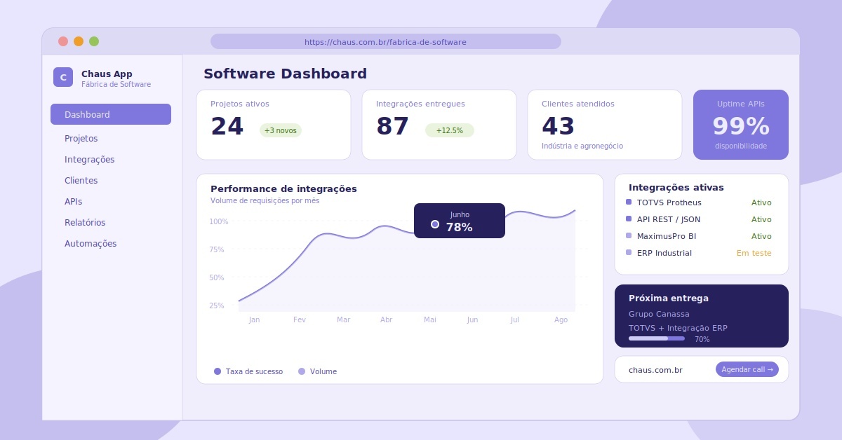 dashboard_canassa_hubspot-1