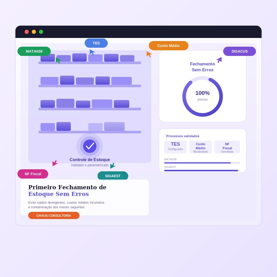 fechamento_estoque_chaus